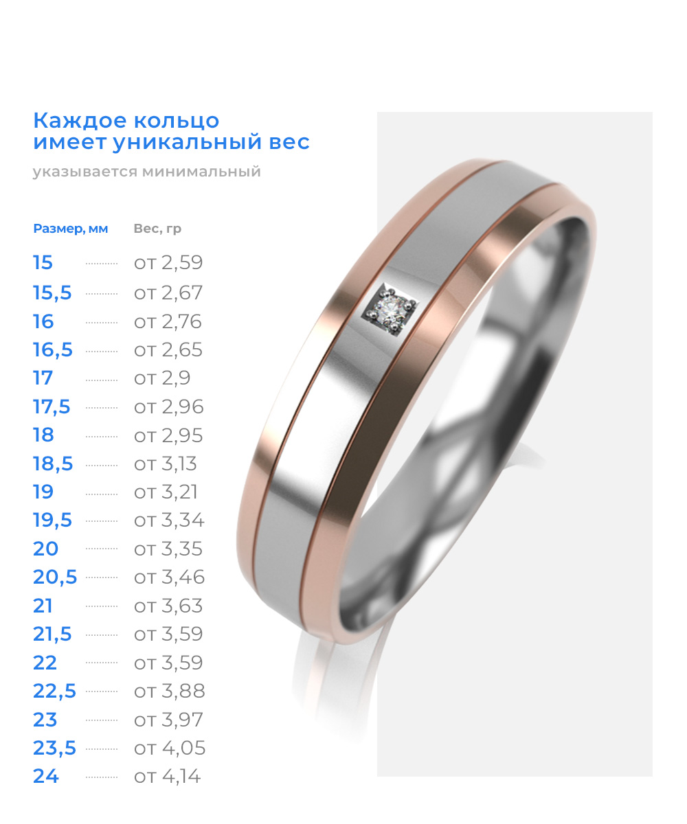 Ш3-4-1бр/кб фото №4