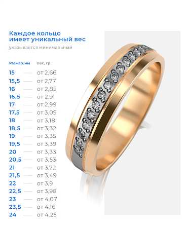 Ш1-15бр/бж фото №4