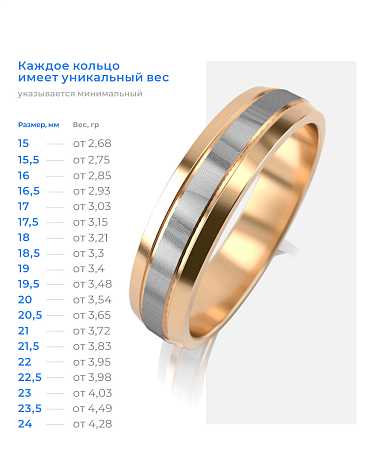 Ш1/бж фото №4